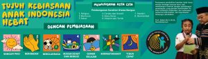 SMANSABA - 7 Kebiasaan Anak Indonesia Hebat