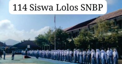 SMA Negeri 1 Baturetno Raih Peringkat 1 Jawa Tengah dalam Kelulusan SNBP 2026