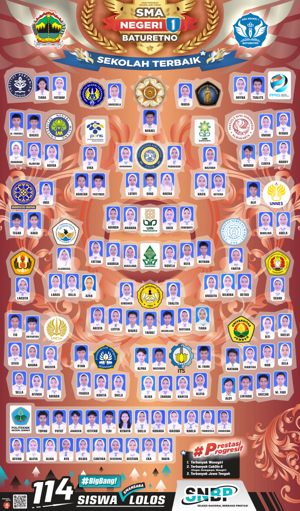 Lolos SNBP 2026 - SMANSABA - 114 Siswa
